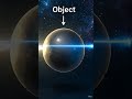 #PropagationOfLight #LightChapter #Class10Science #PhysicsConcepts #RectilinearPropagation #Reflecti
