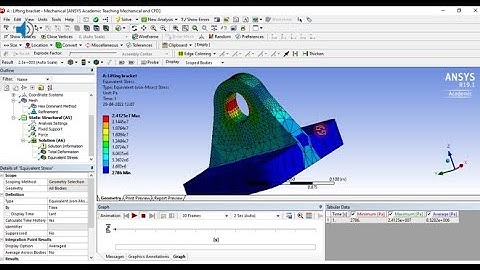 Analysis of Machine Component (Lifting Bracket) using 3D Elements