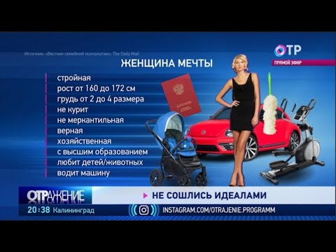 Россиянки описали идеального мужчину. А похожи ли они сами на женщину мечты?