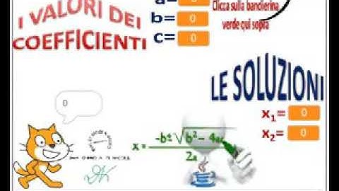 Coding in didattica della matematica