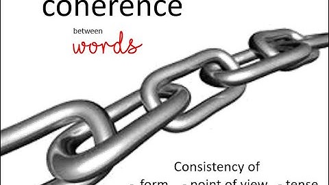 Coherence in writing: Consistency of words