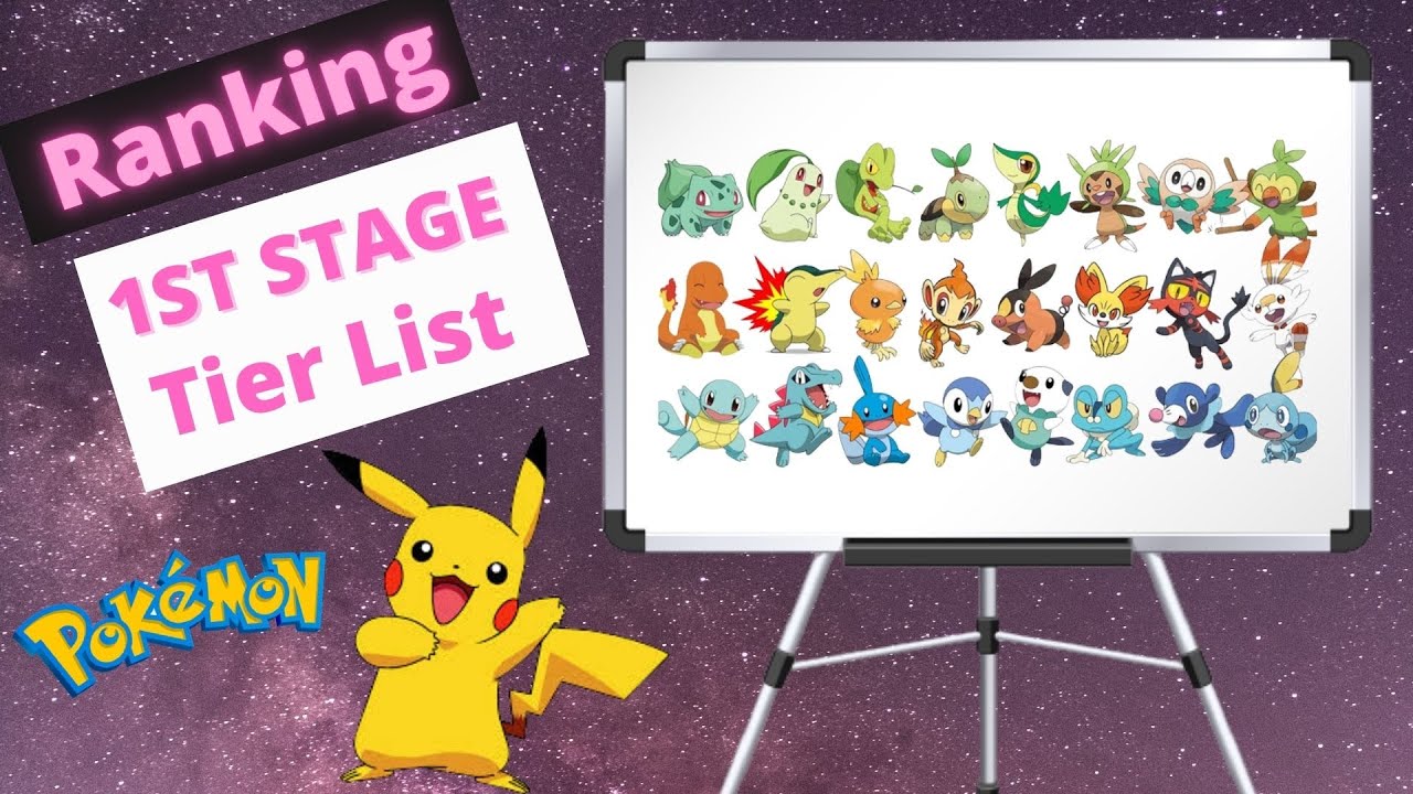 The Ultimate first stage Pokémon starter tier list for 2021 YouTube