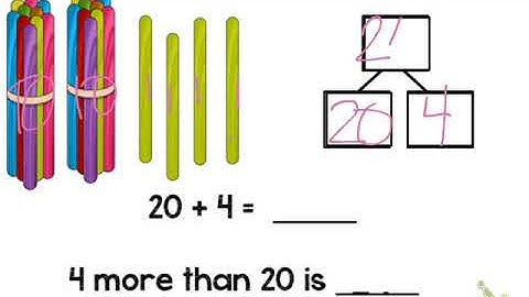 Grade 1 Module 4 Lesson 4