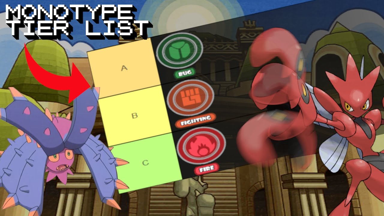 Create a pokémon type normal Tier List - TierMaker