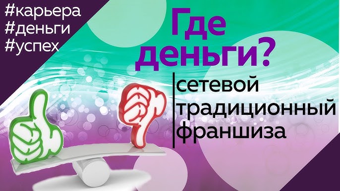 Исследование трех видов бизнеса и их влияние на общество: Шаг 1 Выбор модели бизнеса