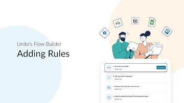🎥 Unito Flow Creation Step 3/4 - Set Rules with Unito