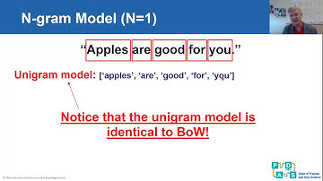 Lecture 16: Text mining (2/2) - Introduction to Data Science (IDS) #datascience