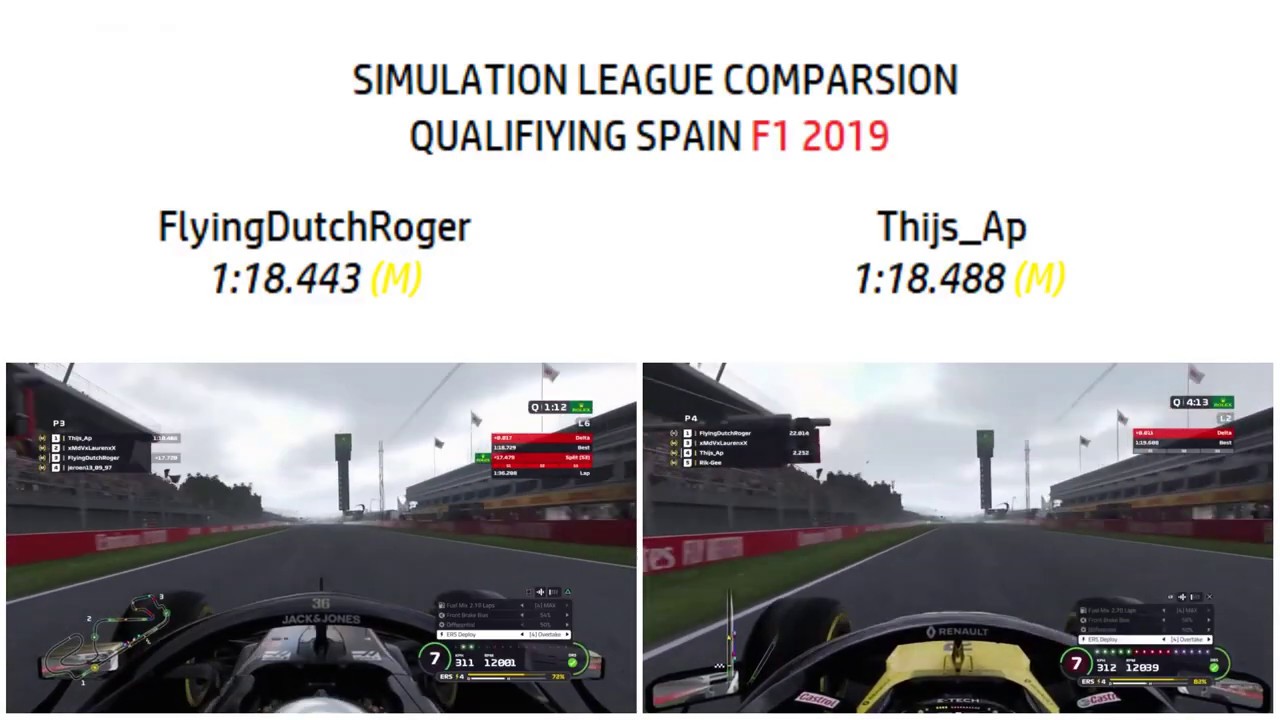 F1 SIM League Qualifiying Comparison Spain: FlyingDutchRoger vs Thijs_Ap