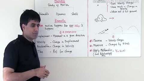 Mechanics Topic Kinematics Dynamics and static