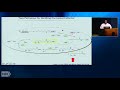 The biosynthesis of lipoic acid: a saga of death, destruction, and rebirth