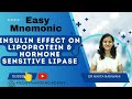 Mnemonic of the day | Insulin effect | Neetpg | NExT | Fmge