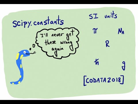 Physical constants and units in scipy and #Python