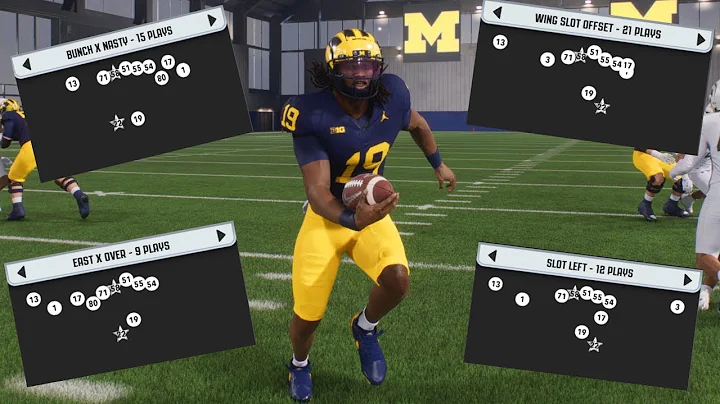 Michigan Might Be The Best Offense In The Game! CFB26 Playbook Review