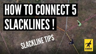 HOW TO MAKE A SPACELINE