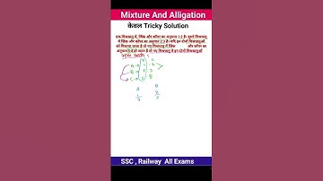 Mixture And Alligation | #railway #trick #ssc #maths #bank #tricks #harshitraj #shorts #viral