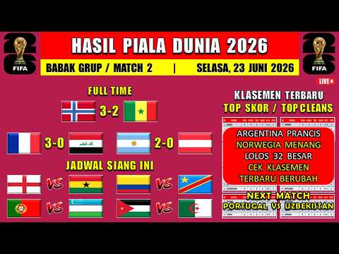 asiabet777 x anoboitoto - Hasil Piala Dunia 2026 - Norwegia vs Senegal - Prancis vs Irak - Klasemen Piala Dunia 2026