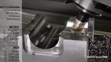 Mr Dương Dao 0963.542.983 Chuyên Giải Pháp :- Dụng cụ cắt gọt phay tiện CNC ( Japan, Euro, USA )