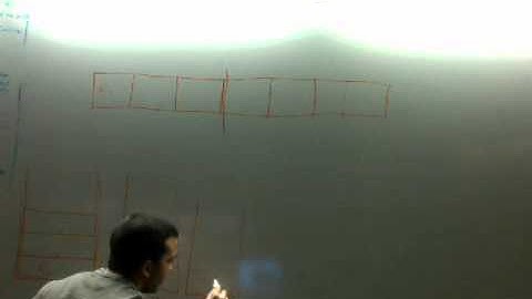 How to implement three stacks using one array (part 1)