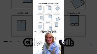 Bed alignment chart 💀