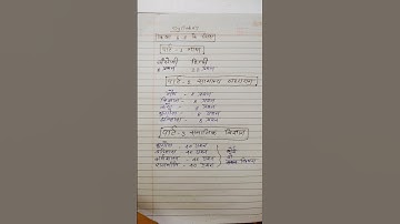 bpsc tre 4.0 syllabus 6 to 8 || bpsc tre 4.0 social science 6 to 8 syllabus ||#tre4 #socialscience