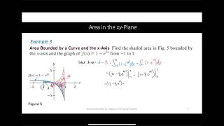 Math 211 Section 6.4 – Areas in the xy-plane