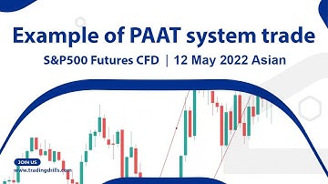 Example of PAAT System Trades   S&P500 Futures CFD - 12 May 2022 Asian