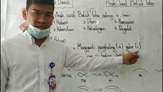 Bahasa Daerah Batak Toba. Penggunaan Anak Surat Batak 