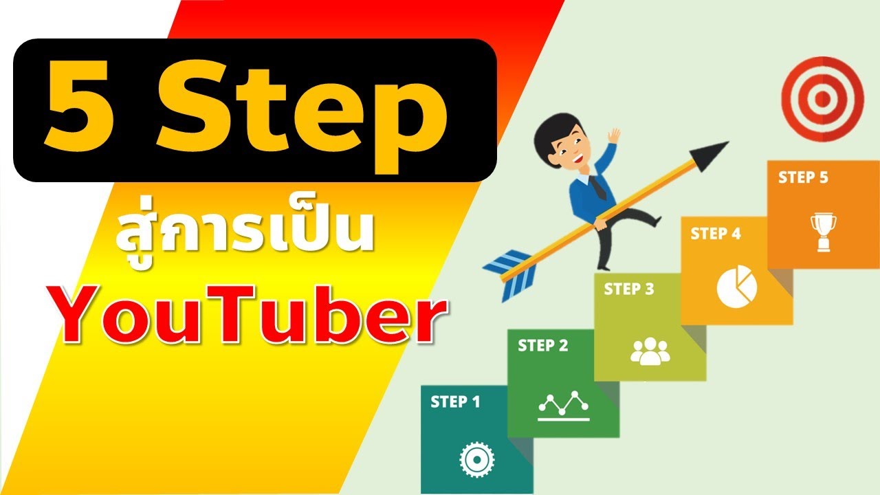 5 ขั้นตอนสู่การเป็น YouTuber ต้องทำอะไรบ้าง?