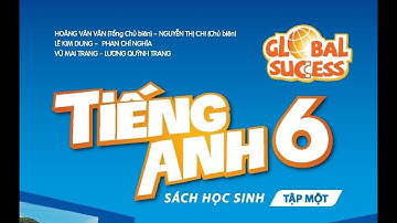 Tiếng Anh 6 Global Success l UNIT 5 NATURAL WONDERS OF VIET NAM l GETTING STARTED l Geography club