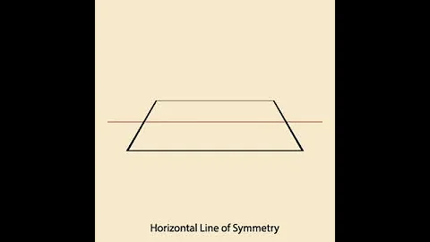 Horizontal Line Symmetry: Square