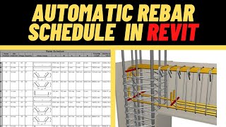 Rebar Schedule in Revit - Automatic and Manual
