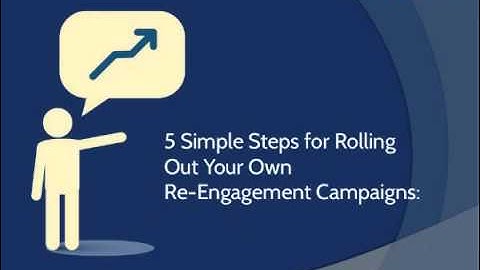 "Email Re-Engagement" - www.EmailDelivered.com "Email Reengagement"