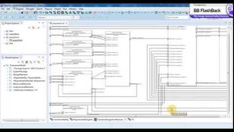 Papyrus demo - EAXML serialization for EAST-ADL 2.1.12