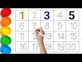 Learn to count | ginti | 1 से 100 तक गिनती | ginti I 123 numbers | one two three