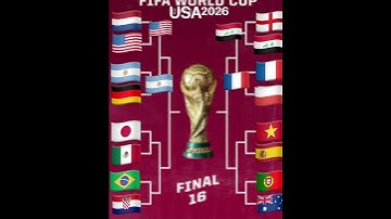 My prediction’s for 2026 world cup