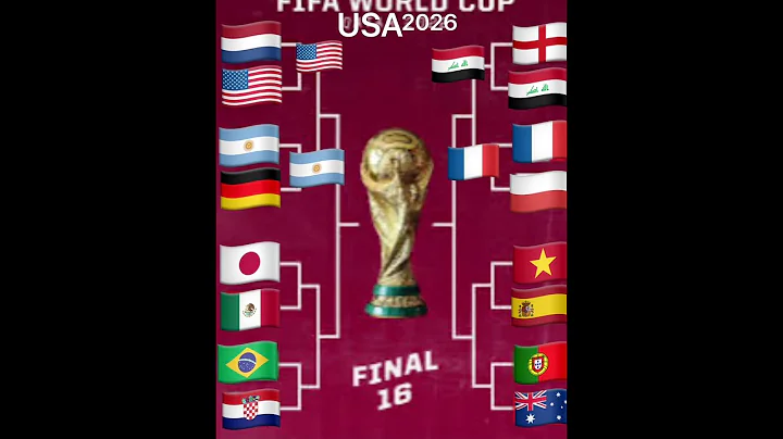 My prediction’s for 2026 world cup