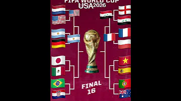 My prediction’s for 2026 world cup