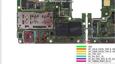 sm a226 network jumper ways Samsung galaxy a22 5g network not working solution