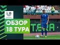 Обзор 18-го тура «Беларусбанк-Высшей Лиги»