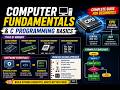 💻 Computer Fundamentals & C Programming Explained | Complete Beginner Guide 🚀