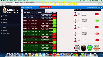 Binary Options Signals Mike