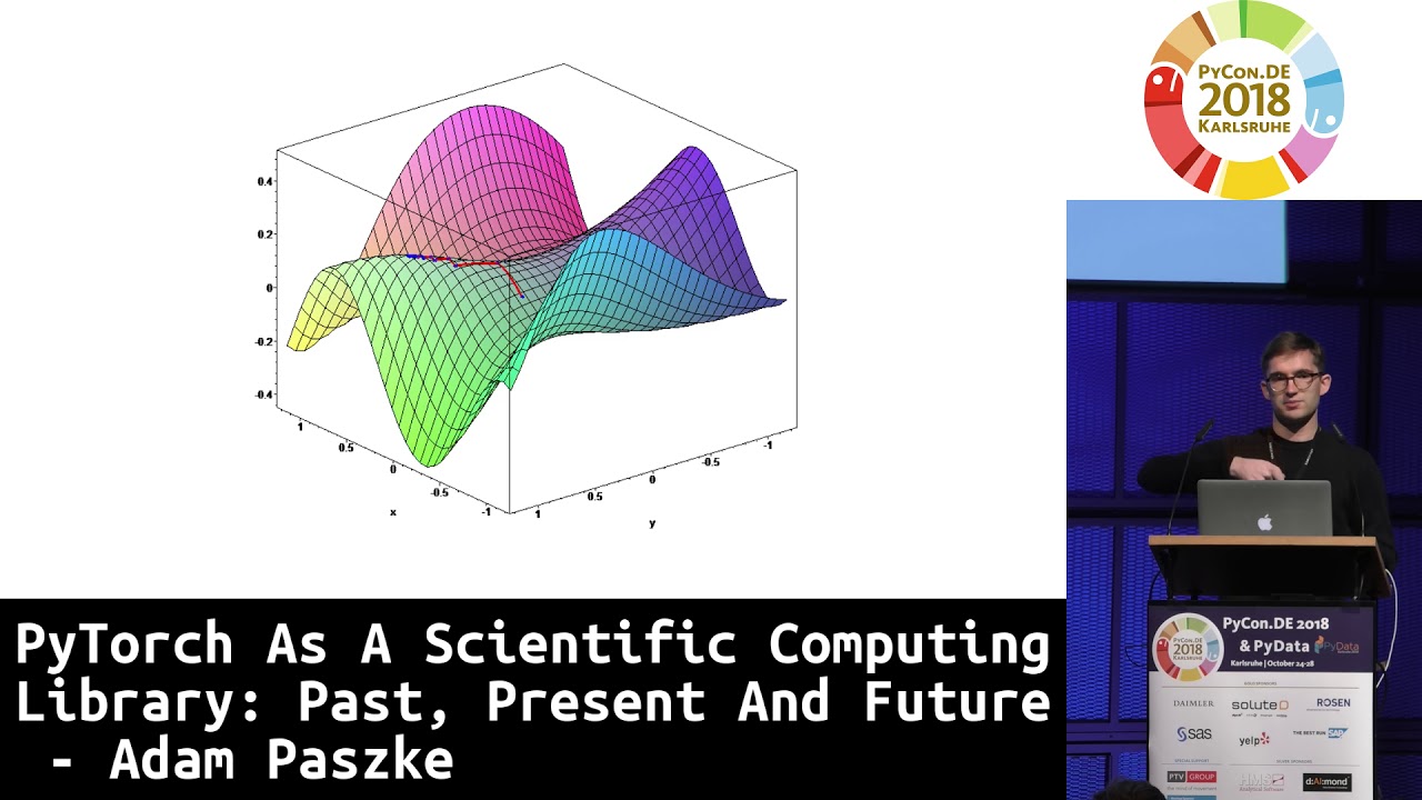 Image from PyTorch as a scientific computing library: past, present and future