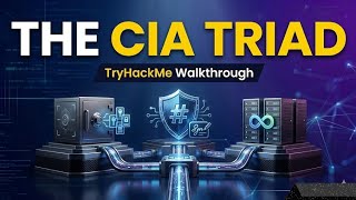 The CIA Triad || Complete TryHackMe Walkthrough