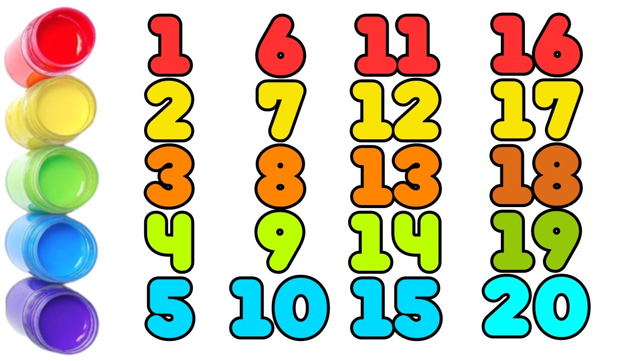 Learn counting 1 to 20 for kids, Dotted line tracing for kids, 1 to 100 numbers counting