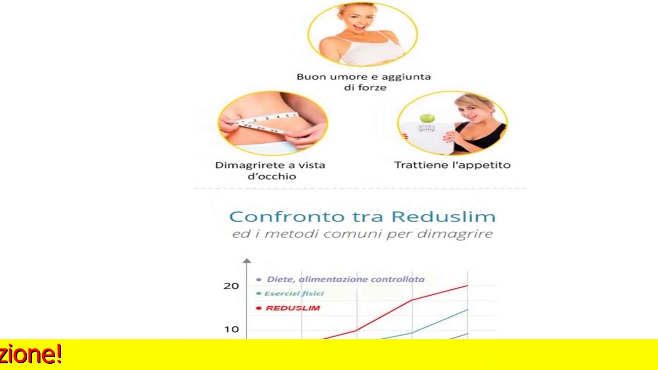 REDUSLIM Si Trova In Farmacia Prezzo - YouTube