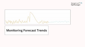 Monitoring Forecast Trends | ManageEngine OpManager