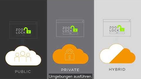 VMware Cloud on AWS – Anwendungsbereich Entwicklung und Tests