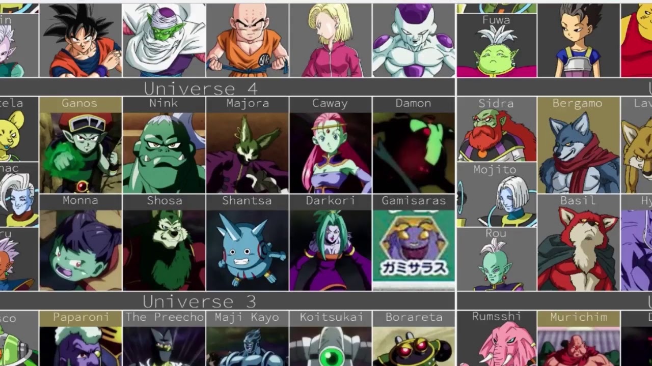 Universe 4 Damon REVEALED in Dragon Ball Super 2018 Calendar - YouTube