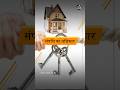 Right to property by ashutosh llb shorts property