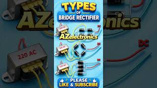 Types of Bridge Rectifier | Full Wave Bridge Rectifier Explained with Diagrams